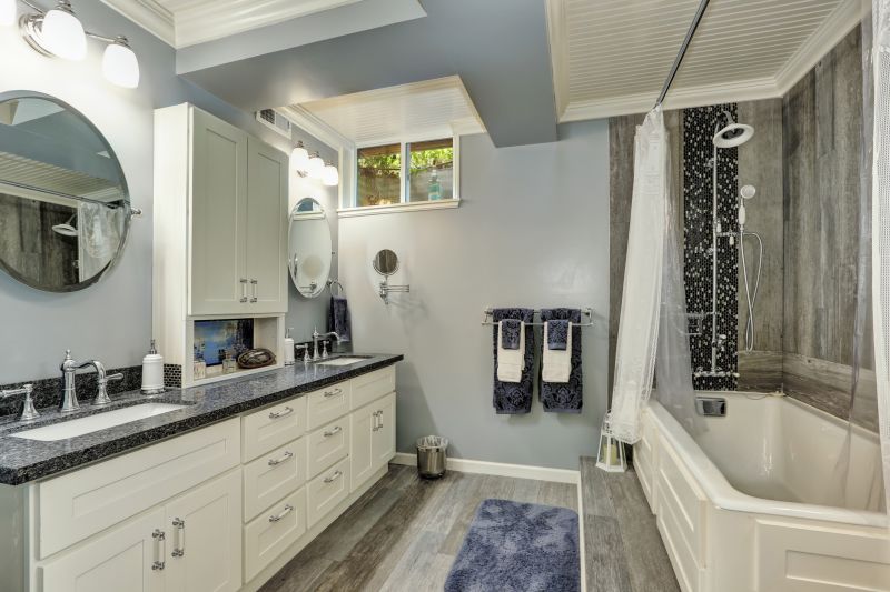 Top Bathroom Remodeling Companies in Hendersonville, NC
